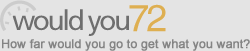 WouldYou72.com Logo